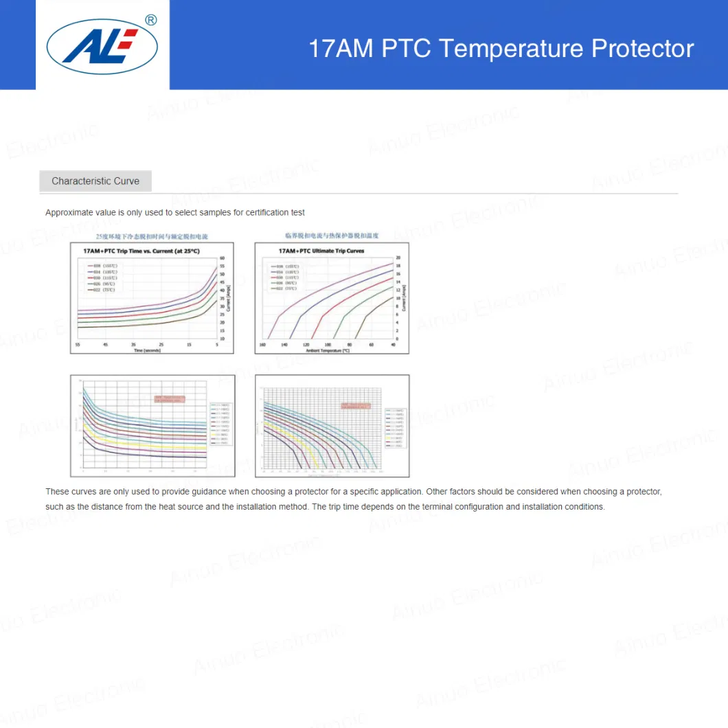 Motor Thermal Protector with PTC/Temperature Control with PTC 40º C--180º C
